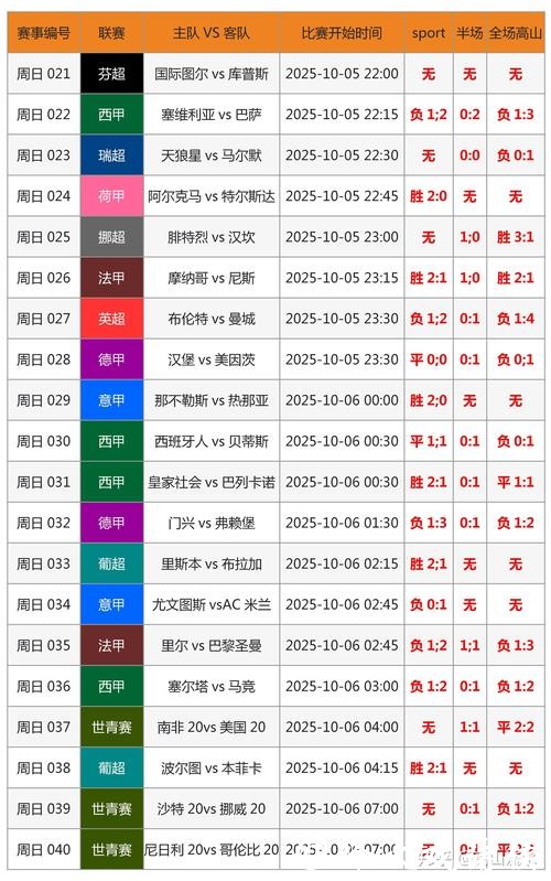 世界杯比分入口手机电脑同步查询