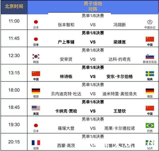 世界杯直播的荣耀时刻，回顾历史经典赛程