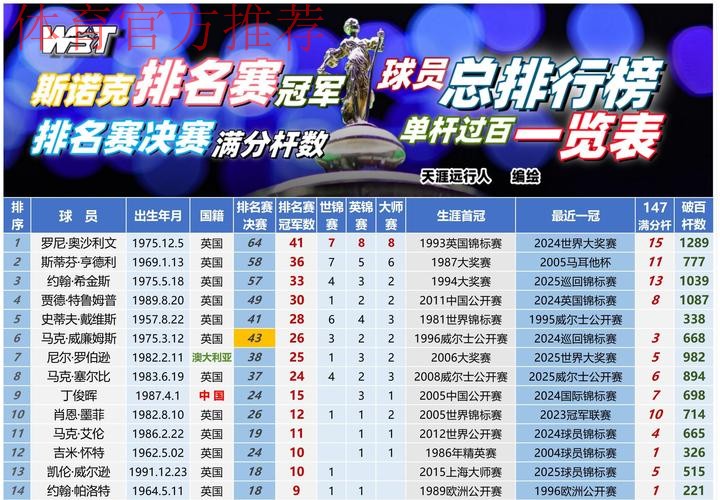 中冠战报|总决赛分组赛第七轮