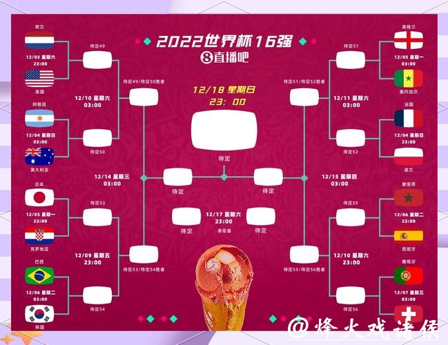 大数据预测2026世界杯竞猜,精准决胜千里 大数据预测2026世界杯竞猜,精准决胜千里